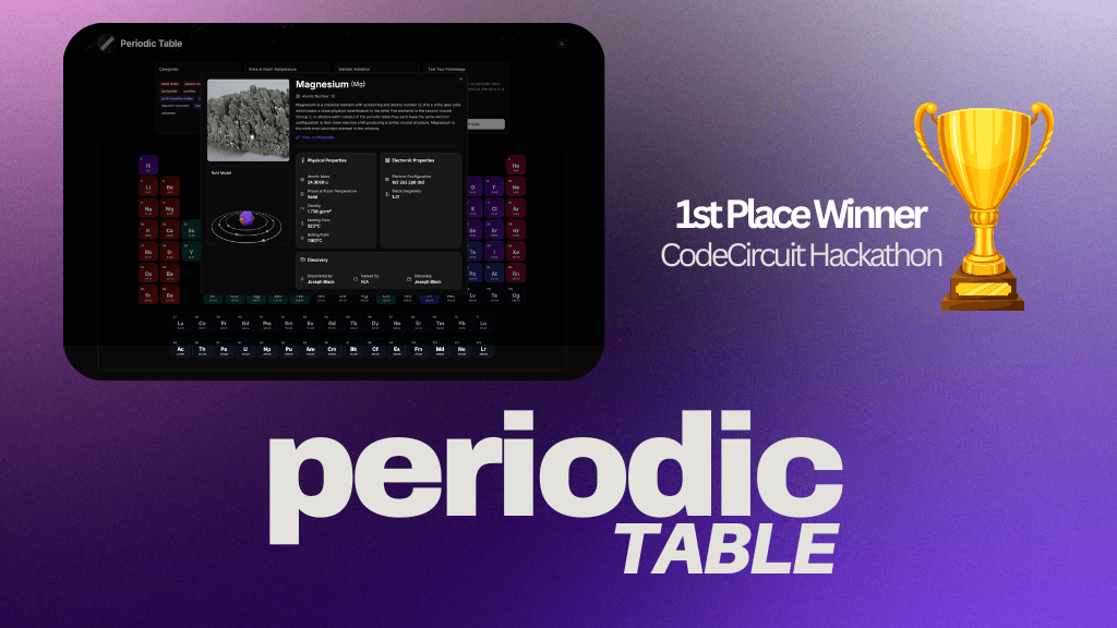 Periodic Table 🥇